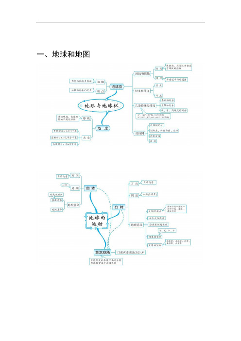 八年級上冊地理思維導圖全章 - 百度文庫