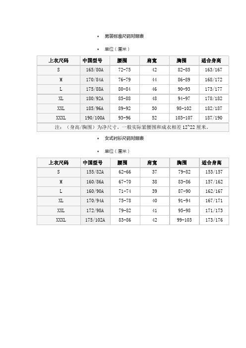 男装标准尺码对照表 单位(厘米 上衣尺码|中国型号|腰围|肩宽|胸围