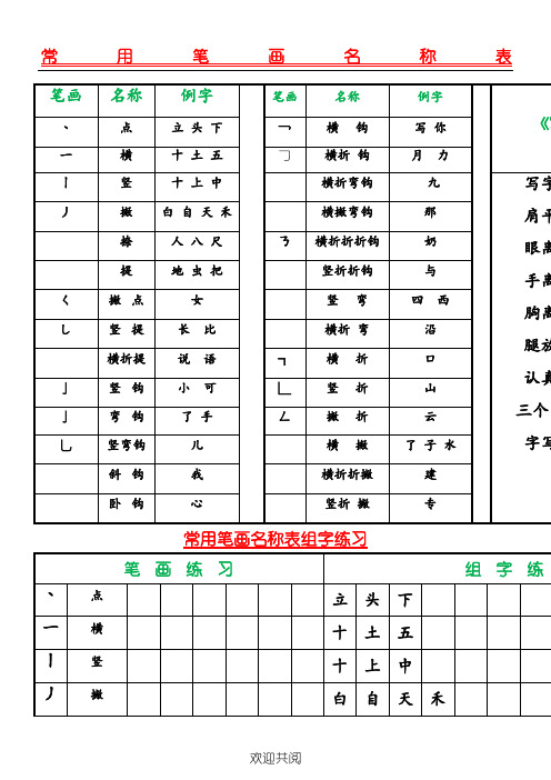 常用笔画名称表 笔画|名称|例字|笔画|名称|例字|《写字姿势歌》|丶
