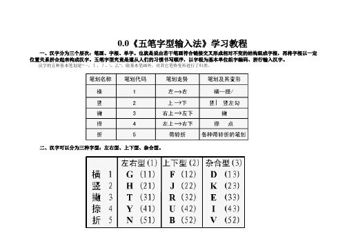 Kyt 模範解答工場