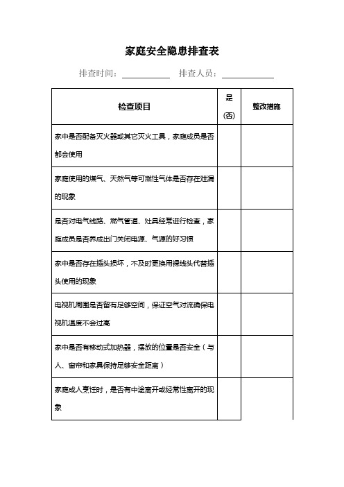 家庭安全隐患排查表 排查时间:排查人员: 检查项目|是(否)|整改措施