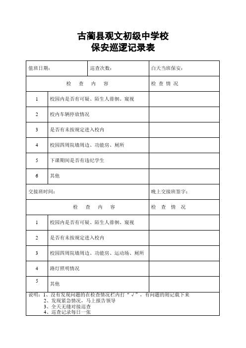 古藺縣觀文初級中學校 保安巡邏記錄表 值班日期:|巡查次數:|白天當班