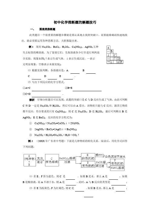 类推断题 此类题目一个很重要的解题步骤就是要认真地去找到突破口