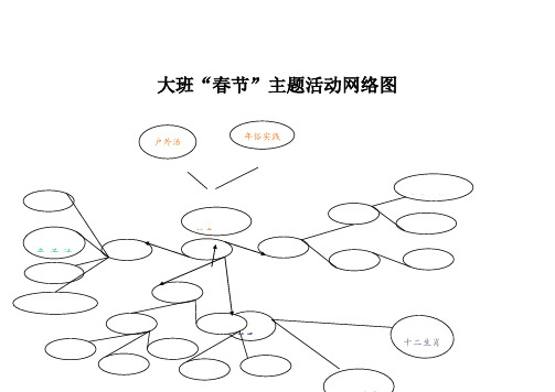 大班"春节"主题活动网络图
