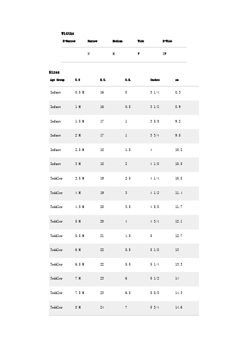 皮鞋码和运动鞋对照表 - 百度文库
