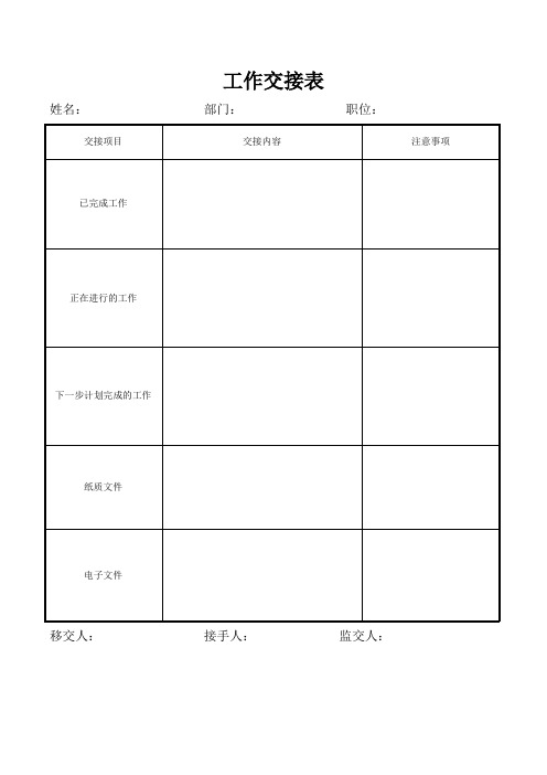 交接工作怎麼寫 - 百度文庫