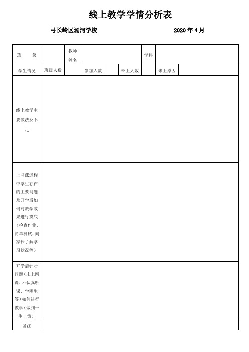 线上教学学情分析表 班级|教师姓名|学科 学生情况|班级人数|参加