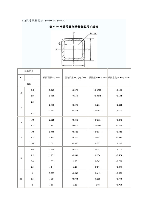 表6-40冷拔无缝方形钢管的尺寸规格 基本尺寸|截面面积f/cm2|理论