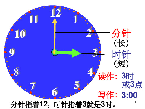 1 11 12 1 10 2 9 3 8 4