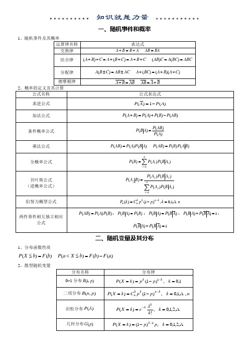 指数分布公式 - 百度文库