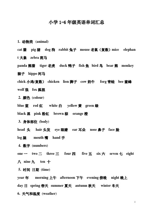 动物类 (animal) cat猫 pig猪 dg狗 rabbit兔子 muse老鼠(复数)mice