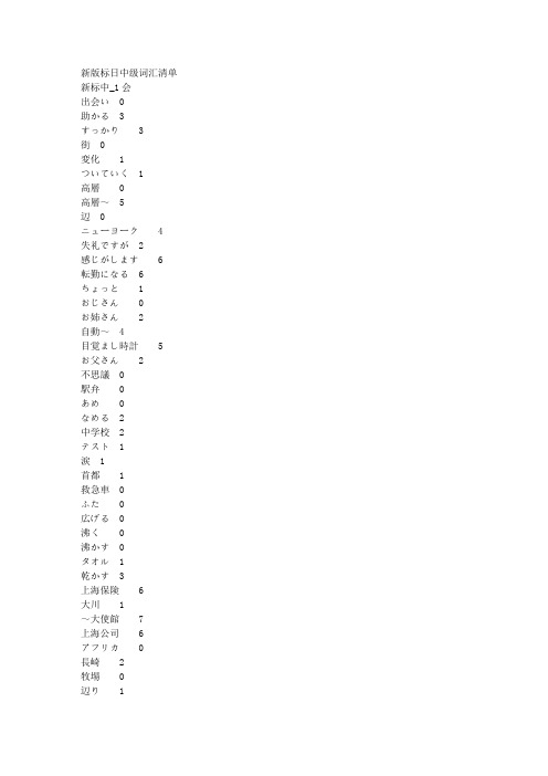 新版标日单词全txt 百度文库