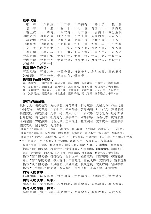 數字成語: 一唱一和,一呼百應,一乾二淨,一舉兩得,一落千丈,一模一樣