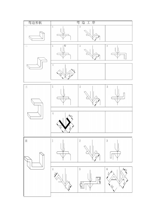 折弯顺序口诀 - 百度文库
