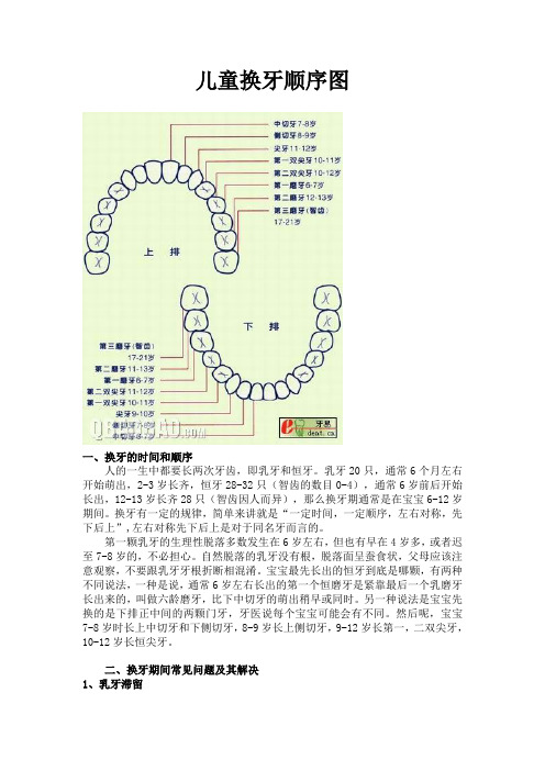 乳牙20只,通常6個月左右開始萌出,2-3歲長齊,恆牙28-32只(智齒的數目0