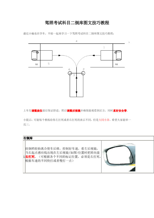 然后调整后视镜并确保能观看到后方,同时系好安全带