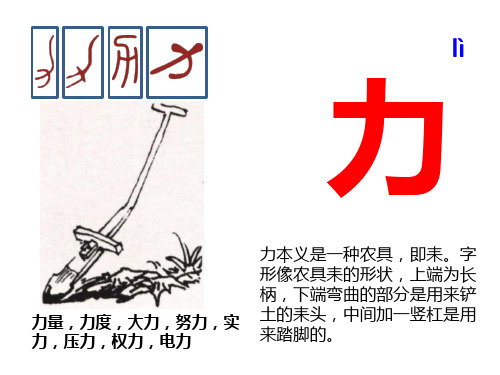 字 形像农具耒的形状,上端为长 柄,下端弯曲的部分是用来铲 土的耒头