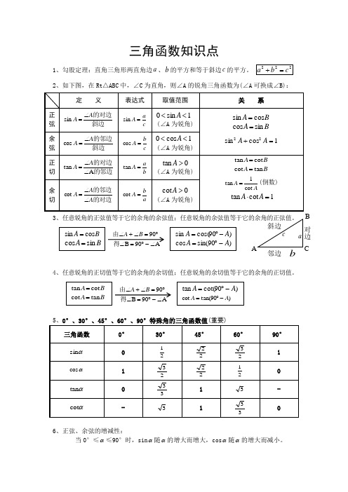 2,如下图,在rt△abc中,∠c为直角,则∠a的锐角三角函数为(∠a可换成