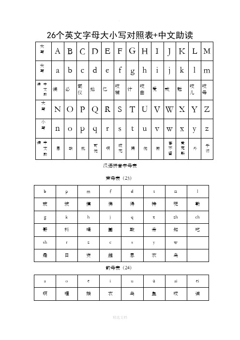 26个英文字母大小写对照表 中文助读 大写|a|b|c|d|e|f|g|h|i|j|k|l|m
