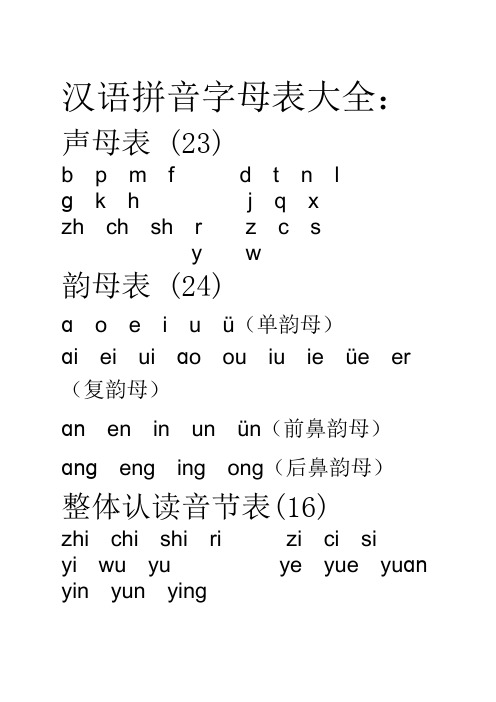 汉语拼音字母表大全: 声母表(23)b p m f d t n l ɡ k h j q xzh ch
