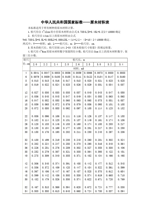 中華人民共和國國家標準——原木材積表 本標準適用於所有樹種的原木