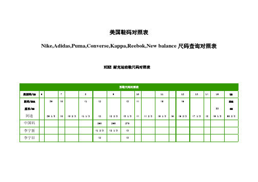 美国鞋码对照表 nike,adidas,puma,cnverse,kappa,reebk,new balance