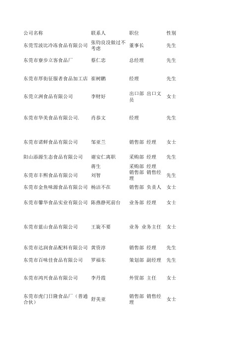 企业注册 百度文库