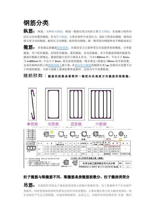 纵筋一般指长度方向的主要受力钢筋,在混凝土构件内沿长方向布置的