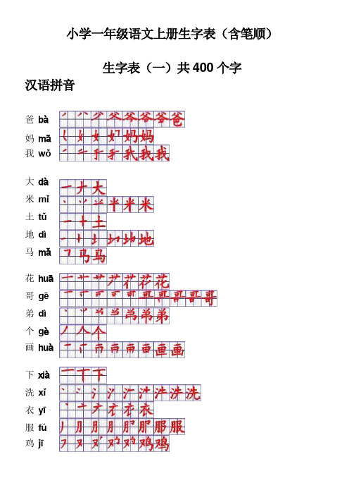 語文上冊生字表(含筆順) 生字表(一)共400個字 漢語拼音 爸bà 媽mā