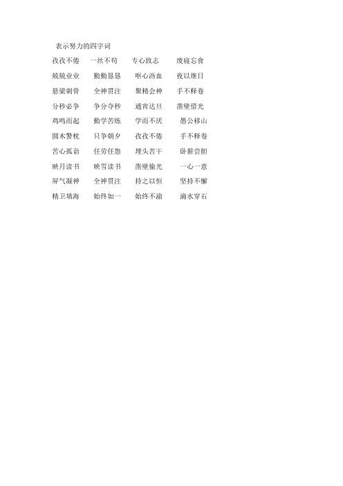 描写勤奋读书的四字词语 - 百度文库