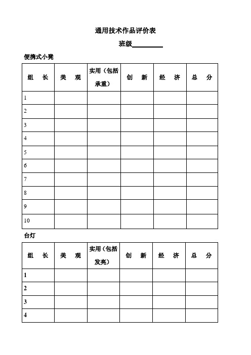 通用技術代表作品範例 - 百度文庫