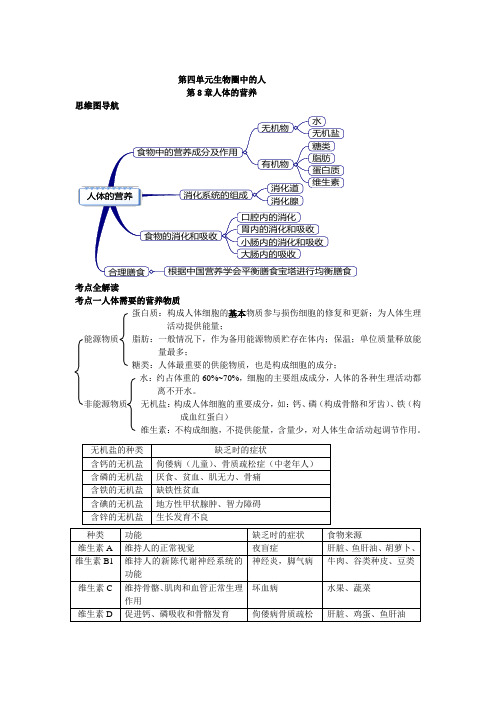 第四单元生物圈中的人 第8章人体的营养 思维图导航 考点全解读 考点