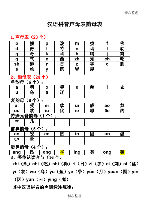 汉语拼音声母表韵母表 1.