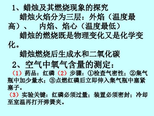 蜡烛火焰分为三层:外焰(温度最 高), 内焰,焰心(温度最低) 蜡烛的燃烧