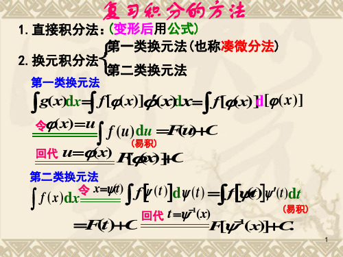 直接积分法:(变形后用公式) 2.