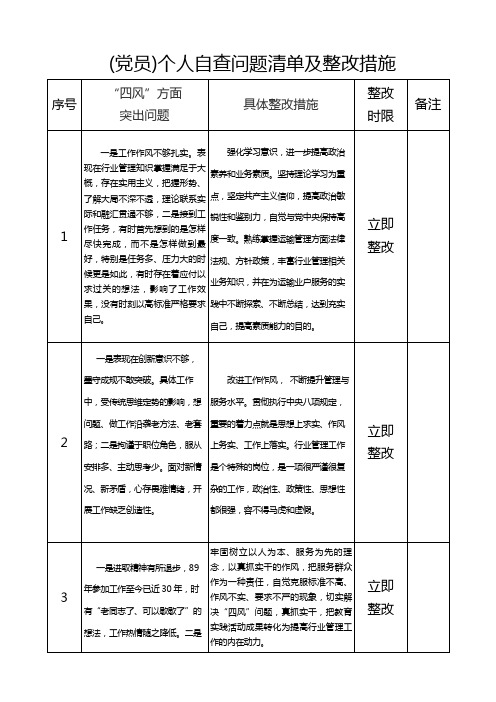 个人自查问题清单及整改措施 序号