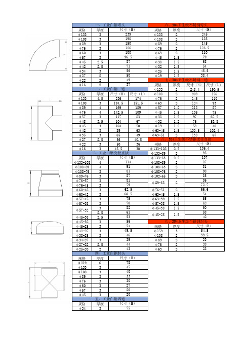 一,工業白鋼彎頭 規格 厚度 尺寸(h) φ133 3 239 φ108 3 190 φ89 3