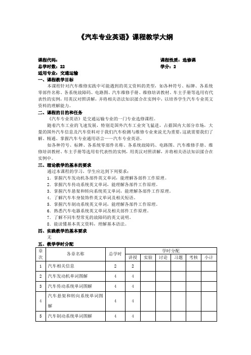 物理专业应英语 百度文库