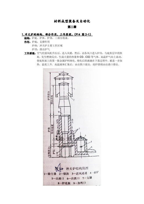 材料成型装备及自动化