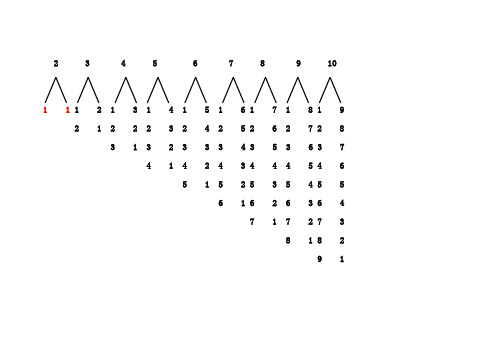 2 3 4 5 6 7 8 9 10 1 11 2 1 3 1 4 1 5 1 6 1 7 1 8 1 9 2 1 2 2 2