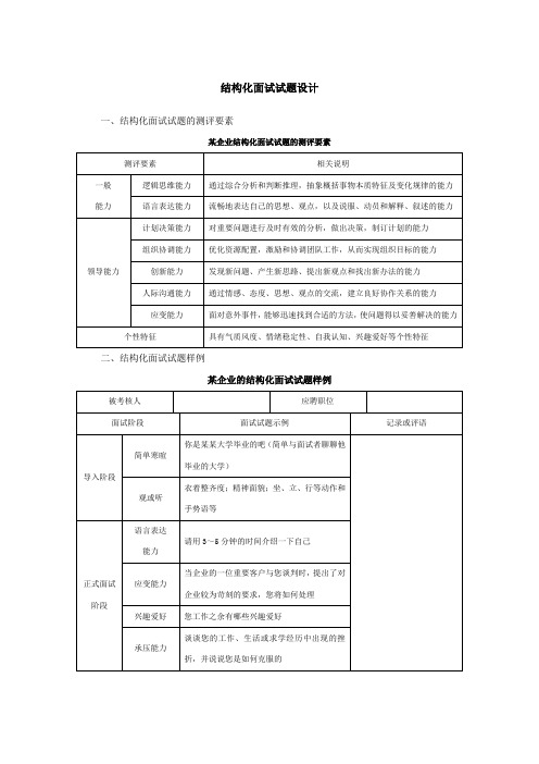 一,結構化面試試題的測評要素 某企業結構化面試試題的測評要素 測評