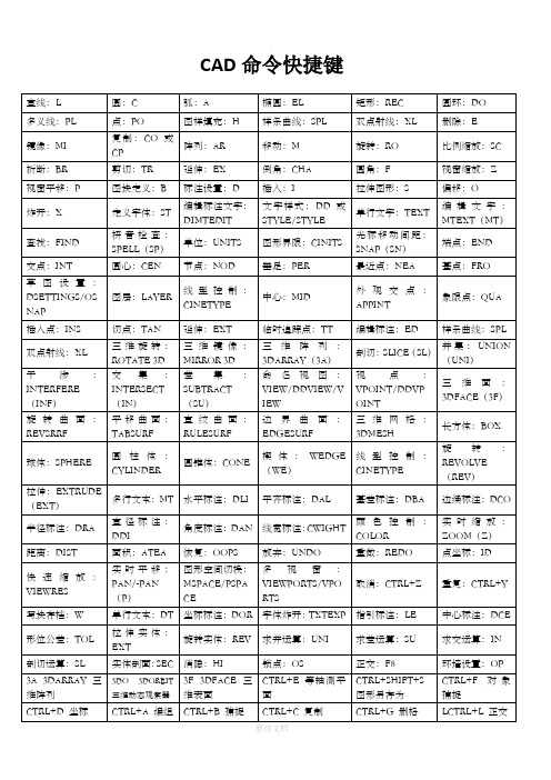 autocad常用命令表 - 百度文库