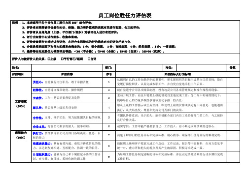 岗位胜任能力范文 百度文库