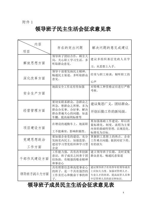 多听取群众意见|建议多组织基层党政人员学习,从思