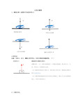 作用点 注意:支持力,压力,摩擦力的作用点,在受力物体的接触表面(?