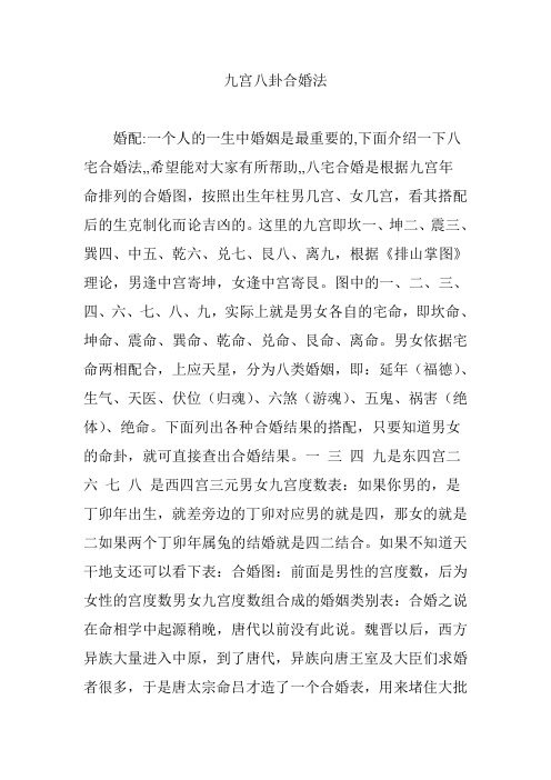 婚配:一个人的一生中婚姻是最重要的,下面介绍一下八宅合婚法,,希望能