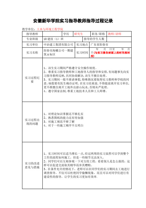 安徽新华学院实习指导教师指导过程记录 教学单位:土木与环境工程学院