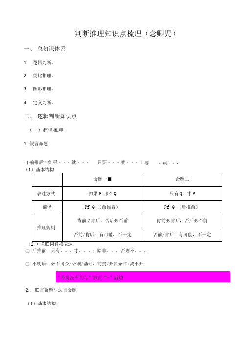 判断推理肯前肯后口诀