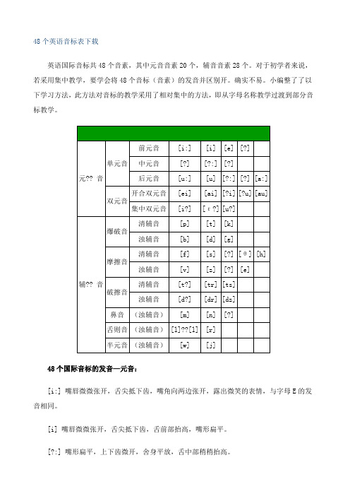 英文音標 - 百度文庫