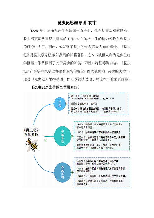 昆虫记思维导图初中 1823年,法布尔出生在法国一农户中,他自幼喜欢